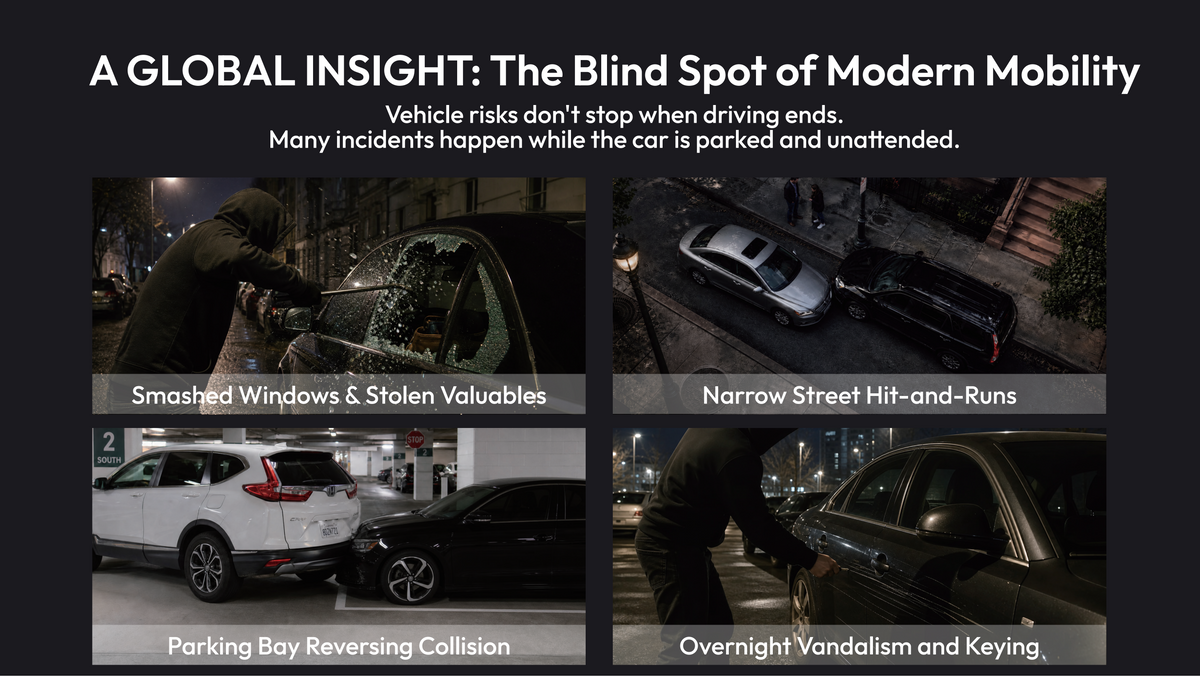 Why 24/7 Parking Protection is Essential and How Botslab Solves It on Costco.ca ?