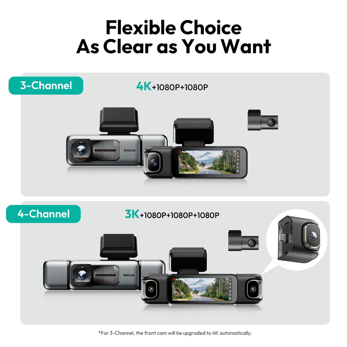 1080P-Seitenkamera für G980H Multi-Channel