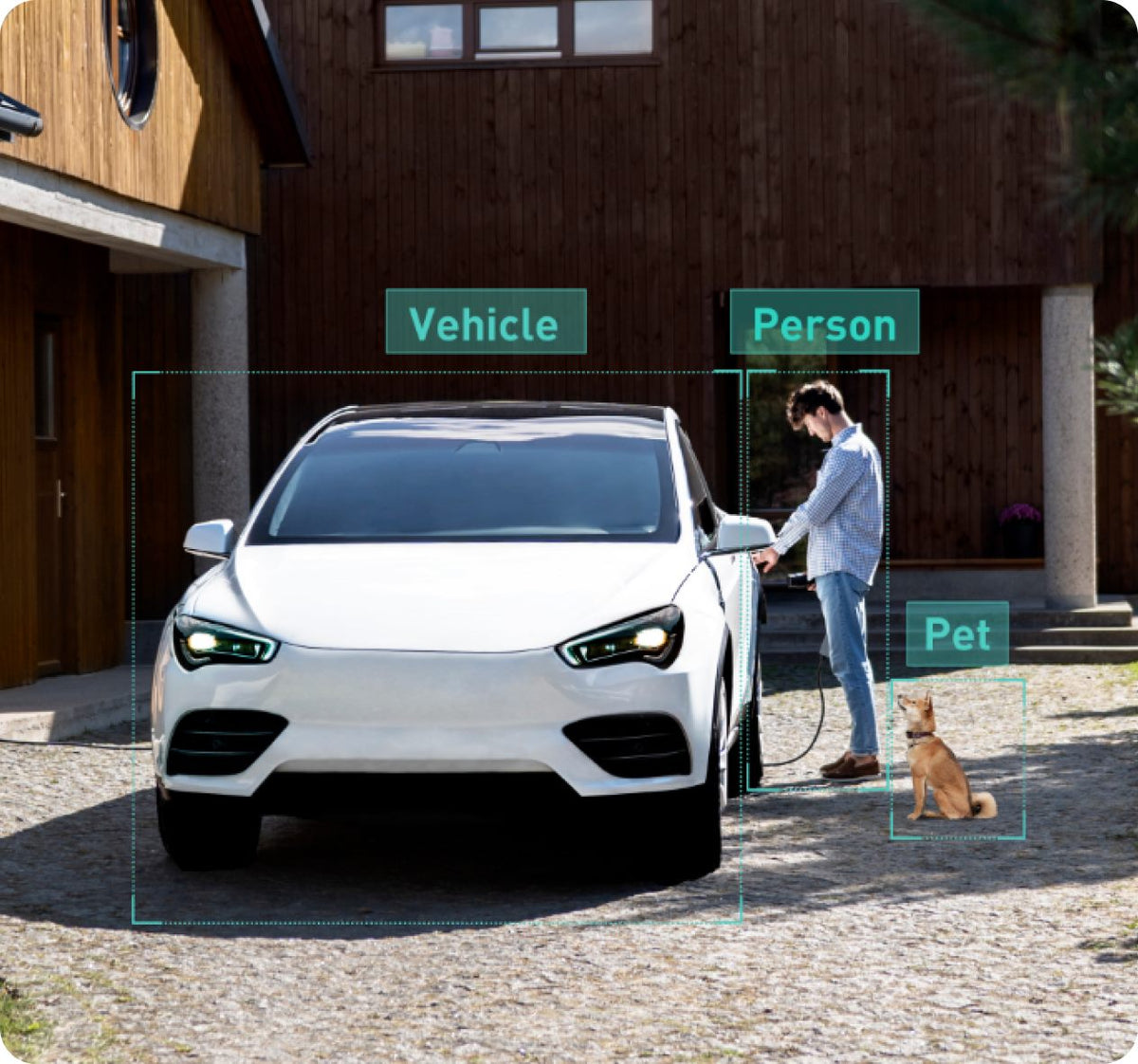 Sofortige KI-Erkennung
mit HomeBase