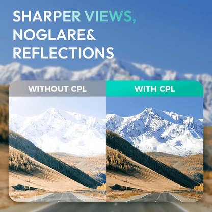 CPL-Polarisationsfilter: Nur für die G980H / G980H Pro Dashcam